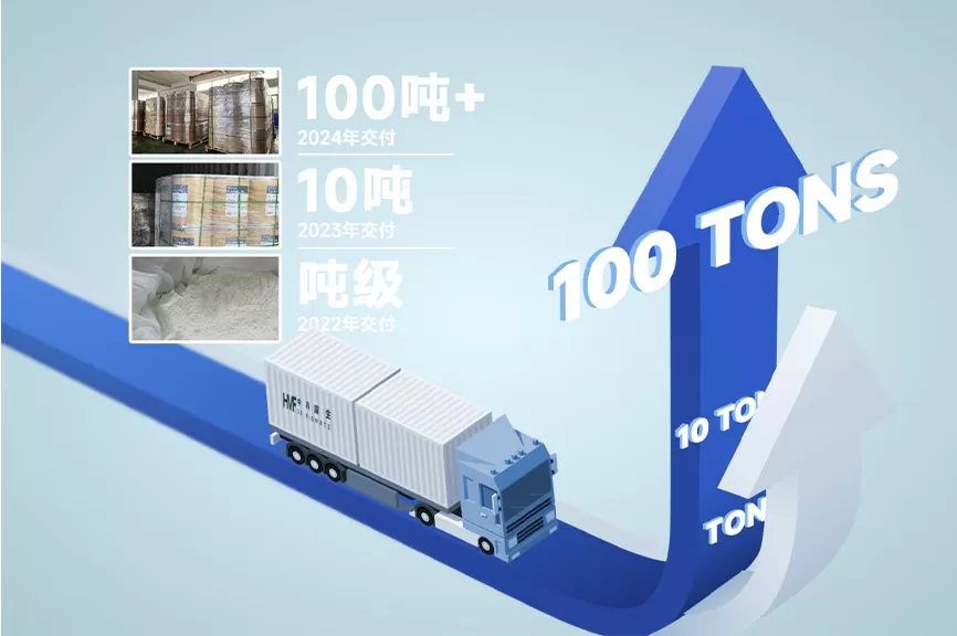 GS Biomats Wins 200 Million Yuan A+ Round of Financing, Accelerates Construction of 10,000-ton Production Capacity